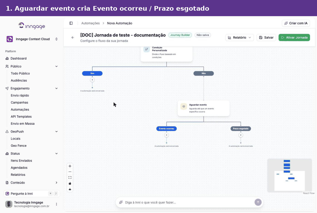 Adicionando o nó Aguardar evento