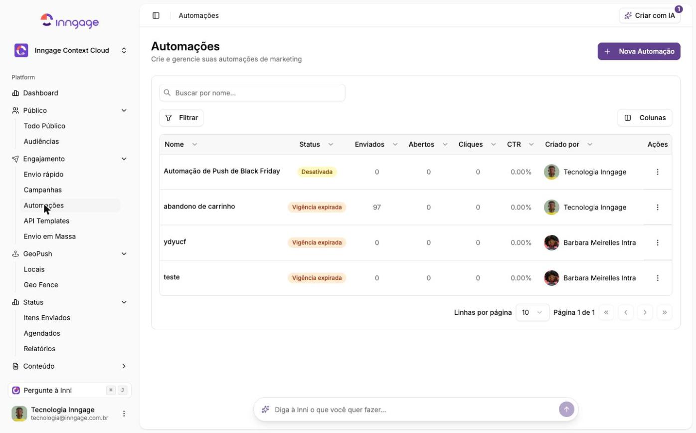 Lista de Automações