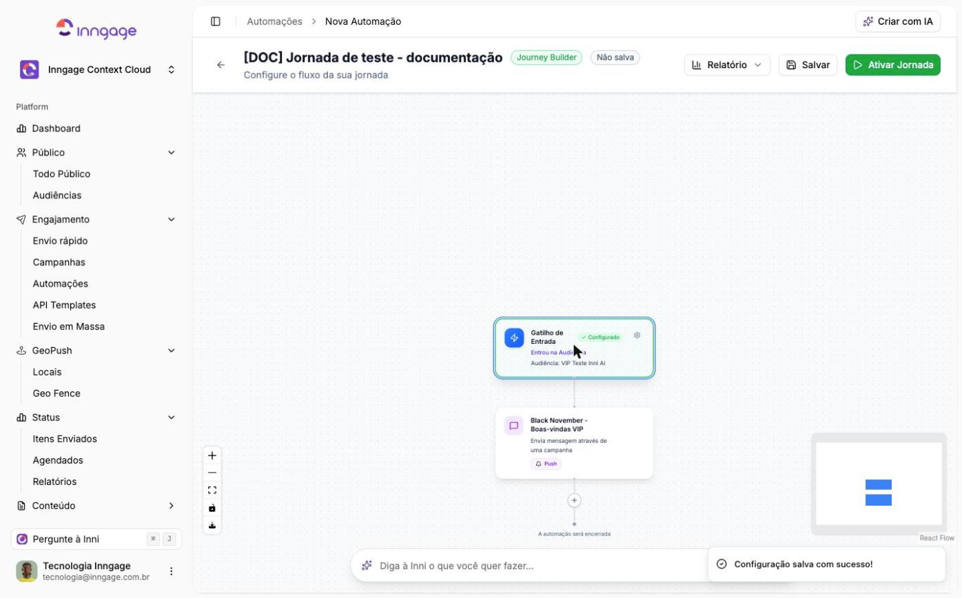 Nó Enviar Campanha configurado
