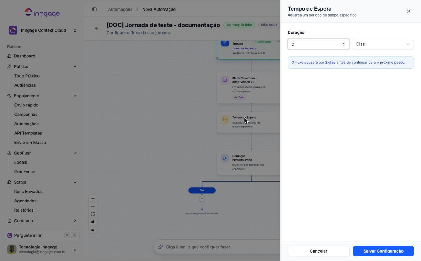 Tempo de Espera de 2 dias